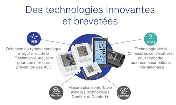 Microlife BP A7 Touch BT – Tensiomètre au bras avec écran tactile, Bluetooth et détection AFIB